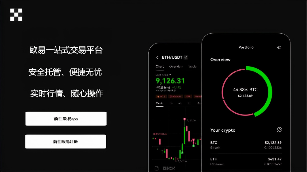 ok交易平台app下载官网页面展示